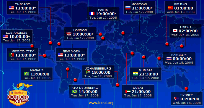 firefoxdownloadclock.png