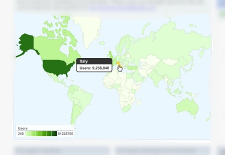 checkfacebook-statistics