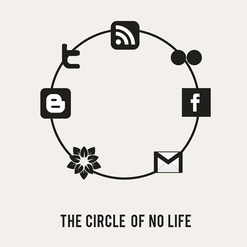 the-circle-of-no-life