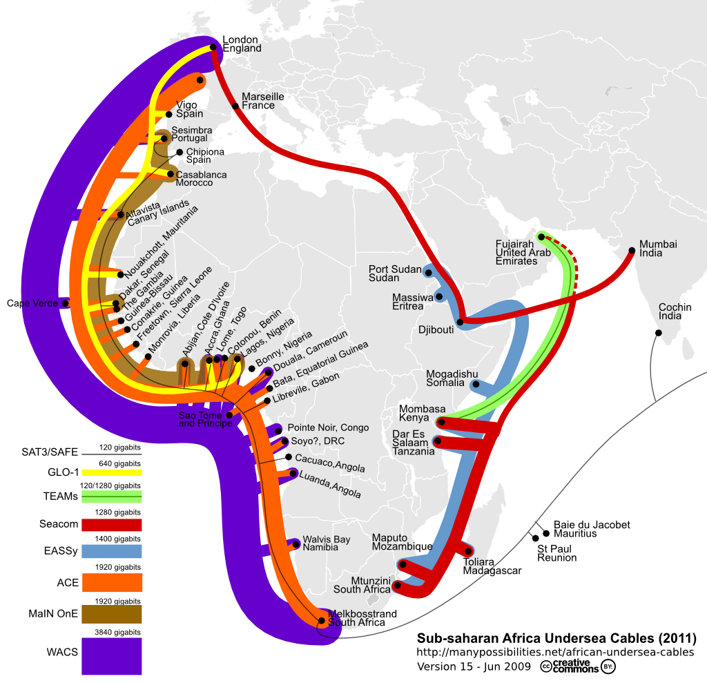 african-undersea-map