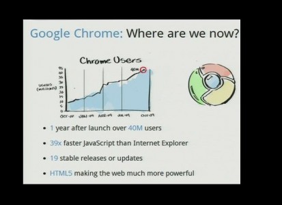 google chrome diffusione