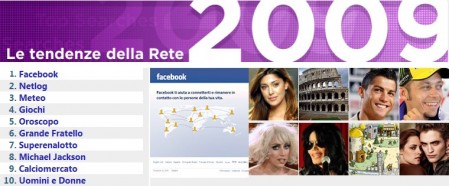 yahoo tendenze rete 2009